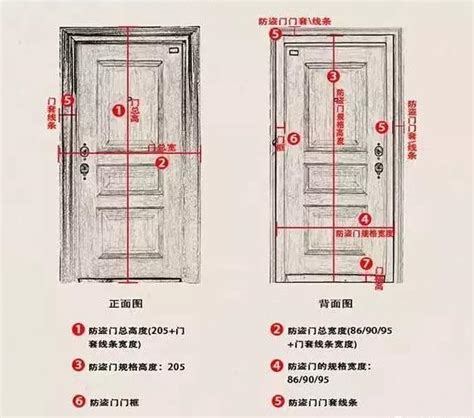 門 長寬|室內門尺寸有哪些？房門寬度高度大概是多少？